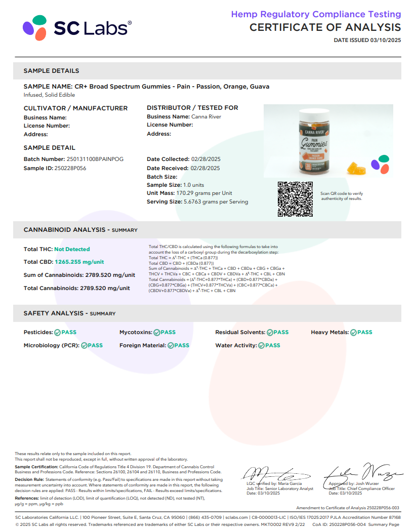 Canna River | CBD + CBG Pain Gummies - Passion Orange Guava (THC